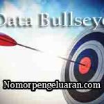 Data Bullseye 2022